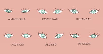 Forma degli occhi: capisci la tua e impara a truccarli bene!