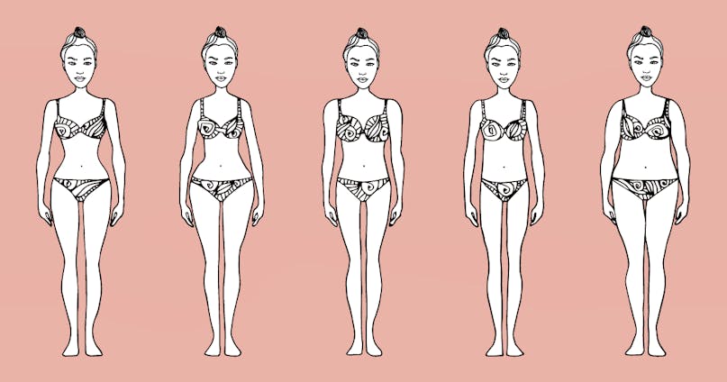 Forme del corpo femminile: qual è la tua?