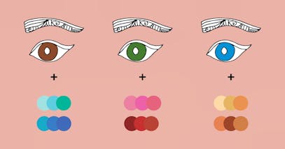 Come scegliere l’ombretto in base al colore degli occhi