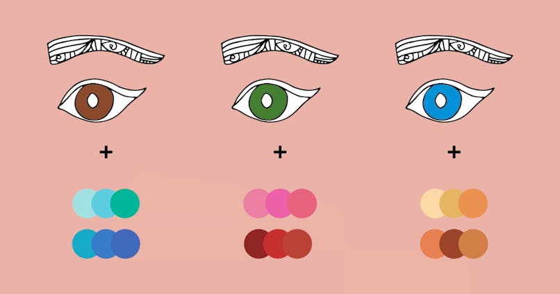 Come scegliere l’ombretto in base al colore degli occhi