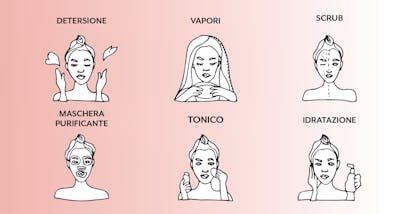 Pulizia del viso fai da te: la nostra guida